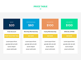 Price Table