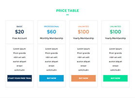 Price Table