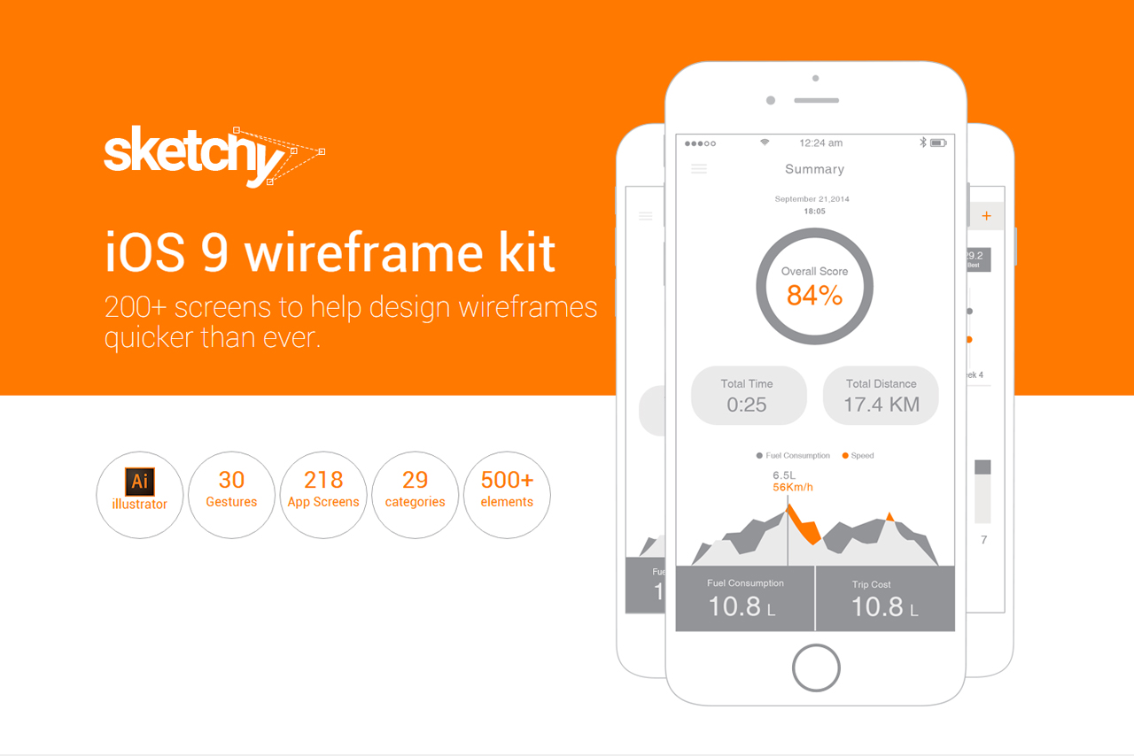 Sketchy – iOS wireframe kit