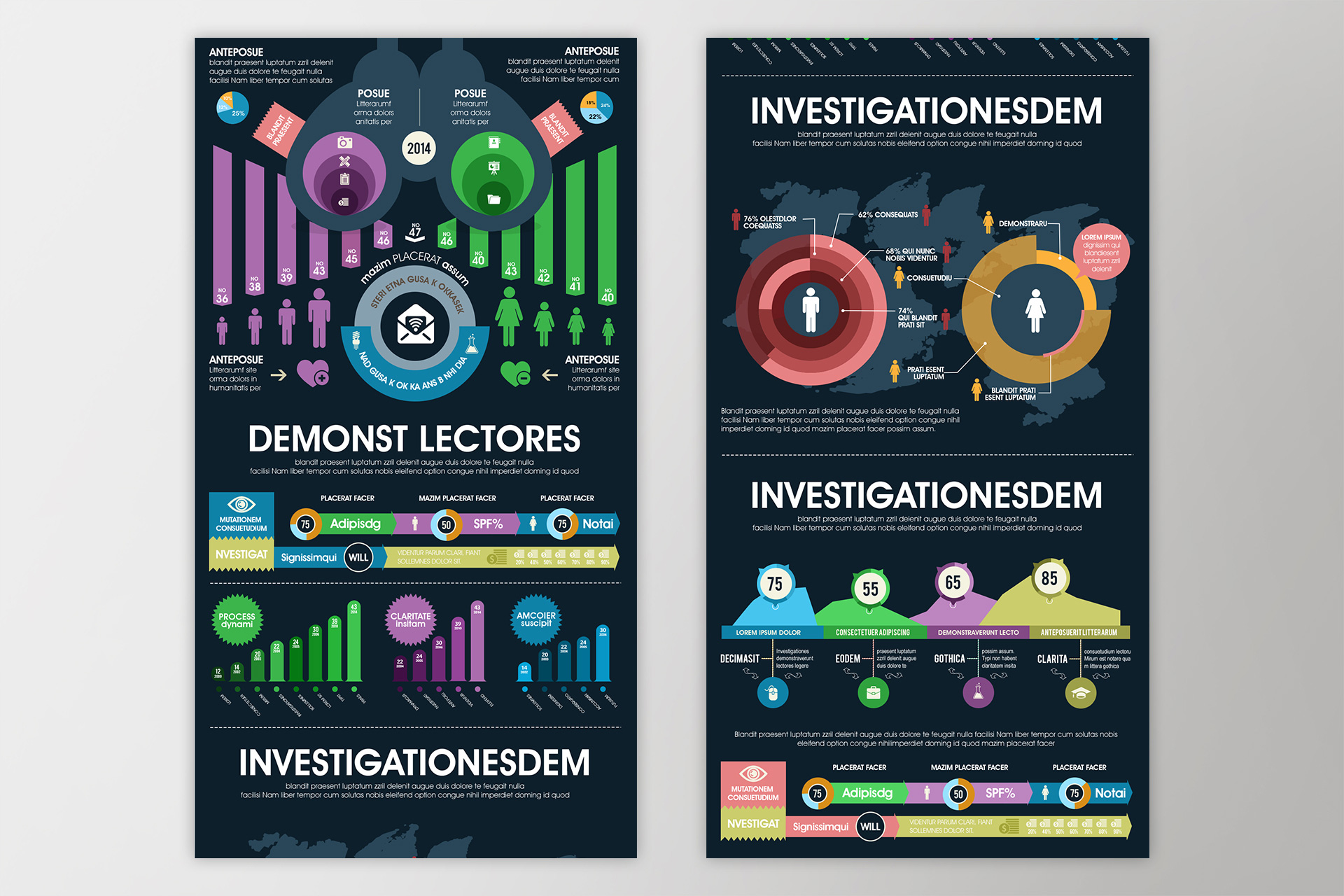 analytics chart