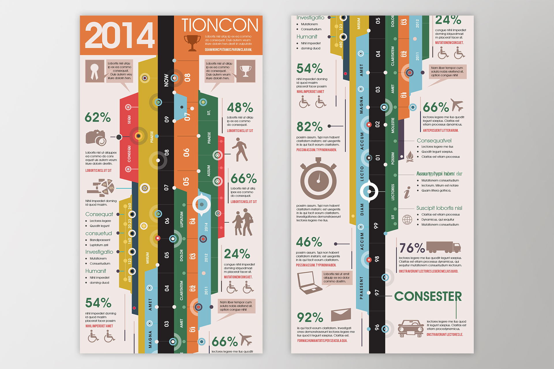 data visualization
